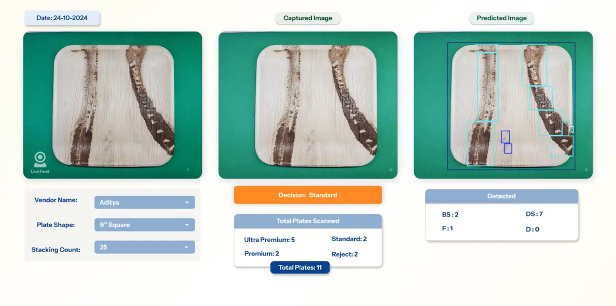 Image based sorting Angulair 3